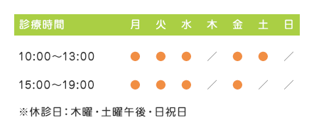診療時間